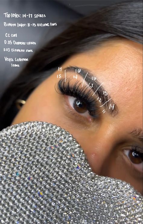 Eyelash extensions Volume Wispy Eyelash Extensions Mapping, Full Wispy Eyelash Extensions, Wispy Volume Lash Extensions Map, Lash Bible, Wispy Volume Lash Extensions, Eye Mapping, Eyelash Growth Cycle, Baddie Aesthetics, Wispy Volume