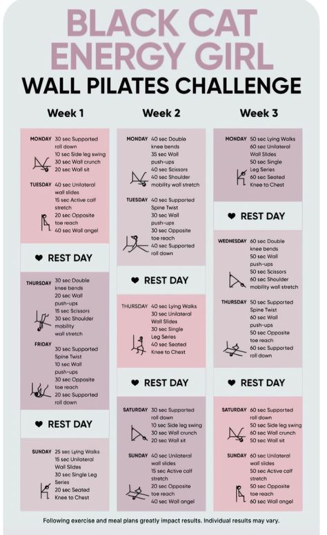 Wall Pilates Exercises Free Printable, Wall Pilates Exercises Free, Wall Pilates Exercises, Types Of Exercise, Wall Pilates, Pilates Challenge, Pilates Exercises, Wall Sits, Workout Posters