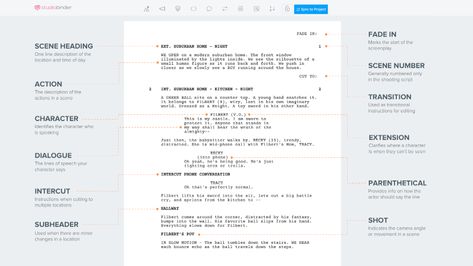 How to Format a Screenplay - StudioBinder Scriptwriting Software Script Writing Format, Writing A Movie Script, Screenplay Format, Script Template, Internal Motivation, Screenplay Writing, Writing Scripts, Writing Software, Movie Scripts