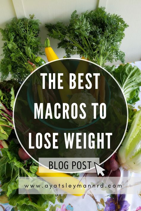 What Are Macros, Macro Meal Plan, Macros Diet, Counting Macros, Macro Meals, Easy Lunch Recipes, Fun Easy Recipes, Diets For Beginners, Healthy Eating Tips