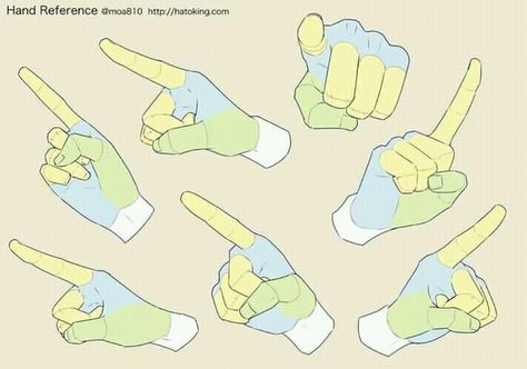 Hand Refs, Hands Reference, Anime Hands, Hand Gestures, Pointing Hand, Hand Drawing Reference, Hand Reference, Poses References, Hand Sketch