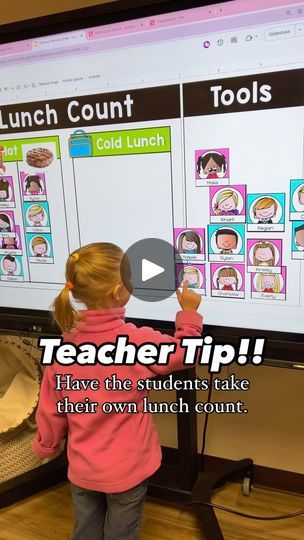 Lunch Choice Ideas For Classroom, Lunch Count Ideas Classroom, Kindergarten Lunch Choice Chart, Lunch Choice Board Classroom, Morning Slides Classroom 1st Grade, Morning Meeting Slides 1st Grade, Lunch Count, Student Lunches, Choice Board