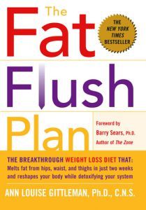 The Fat Flush Plan. Try to do it quarterly just to detox and feel great!  Kelly Rutherford said “This is the best 2-week diet for bikini season I’ve found.” http://www.kellyrutherford.com/well-being/2012/04/the-fat-flush-plan/ Fat Flush Diet, Ann Louise, Week Diet Plan, Fat Flush, Slim Fast, Plan Book, Fasting Diet, Lose 20 Lbs, Fat Loss Diet