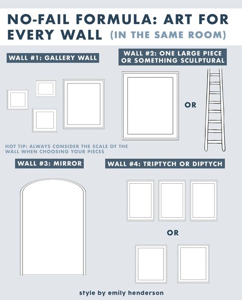 DESIGN MISTAKE: Different Walls, Same Art Configurations (AKA It's Time To Bring Life To Your Walls) - Emily Henderson Gallery Wall Next To Fireplace, Gallery Wall Grid, Interior Design Basics, Multiple Mirrors, Large Gallery Wall, Art Placement, Studio Apartment Living, Large Round Mirror, Living Room Reveal