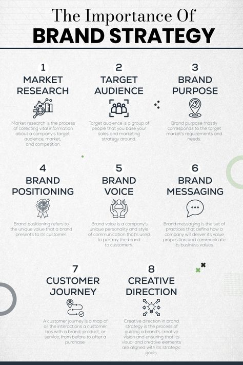 🌟 The Importance of Brand Strategy 🌟   In the world of business, a strong brand strategy is essential. It's more than just a logo or a tagline; it's the heart and soul of your business.  #BrandStrategy #Branding #BusinessGrowth #Marketing #GraphicDesign #DesignTips #CreativeStrategy #BrandIdentity #CustomerLoyalty #MarketingStrategy #SmallBusiness #Entrepreneur #Branding101 #DesignCommunity #BusinessTips #stallaid Brand Strategy Framework, Business Strategy Plan, Brand Positioning Map, Brand Ecosystem, Brand Strategy Templates, Business Brainstorming, Brand Planning, Brand Research, Rebranding Strategy