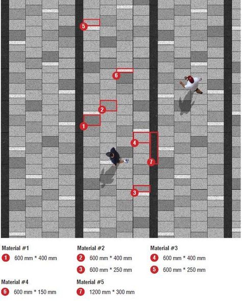 Paving Pattern Design, Pavement Design Paving Pattern, Footpath Design, Pavement Pattern, Floor Pattern Design, Streetscape Design, Pavement Design, Landscape Architecture Plan, Plaza Design