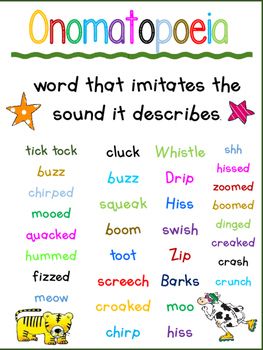 Onomatopoeia- 4 page worksheets.  Plus 2 bulletin board posters.  I revamped these pages and added some more.  Really a lot of fun.  The writing a haiku with sound was a lot of fun. Onamonapia Words, Onomatopoeia Anchor Chart, Onomatopoeia Worksheets, Onomatopoeia Activities, Classroom Anchor Charts, Elementary Learning, Homeschool Education, Ela Teacher, Teaching Grammar