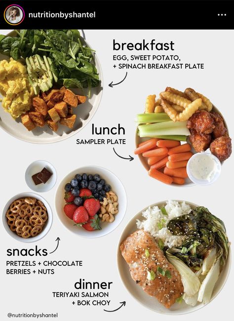 Daily Meal Plan Healthy, Egg Sweet Potato, Snacks Pretzels, Healthy Daily Meals, Keto Meal Ideas, Pretzels Chocolate, Meal Plan Ideas, Spinach Breakfast, Potato Spinach