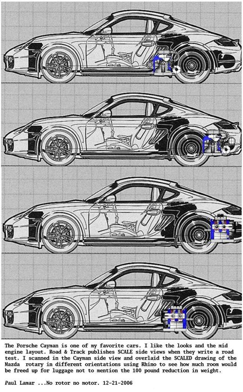 Porsche Drawing, Drawing Side View, Cayman 987, Car Advertisement, Car Side View, Rotary Engine, Porsche Cayman S, Cayman S, News Letter