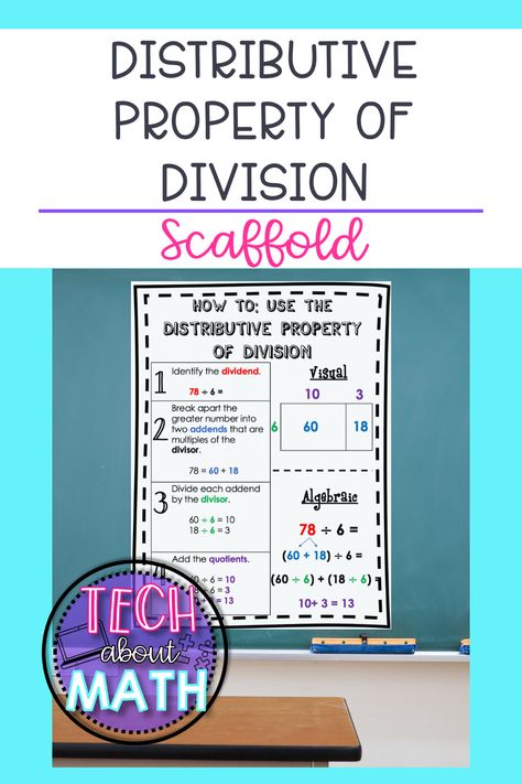 Breaks down how to use the distributive property of division verbally, visually, and algebraically. Gives an example for students. Division Anchor Chart, Teaching Division, Elementary Math Classroom, Middle School Literacy, Losing Your Mind, Distributive Property, Math Fact Fluency, Math Anchor Charts, Upper Elementary Math