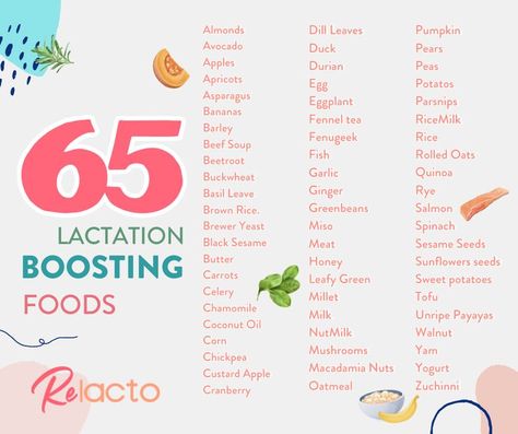 65 Lactation-Boosting Food for Breastfeeding Mummies | ReLacto Singapore Lactation Meals, Lactation Boosting Foods, Fennel Tea, Butter Carrots, Breast Milk Supply, Breastfeeding Foods, Apple Oatmeal, Breastmilk Supply, Brewers Yeast