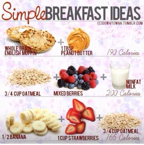 Healthy breakfast options Healthy Desayunos, Menu Sarapan Sehat, 200 Calorie, Power Breakfast, Low Calorie Breakfast, Resep Diet, 1200 Calories, 200 Calories, Breakfast Options