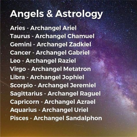 Archangel Raguel, Archangel Sandalphon, Archangel Zadkiel, Archangel Jophiel, Archangel Uriel, Archangel Prayers, Archangel Metatron, Angel Signs, Numerology Numbers