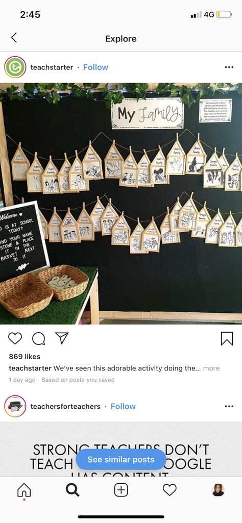 Belonging Display Eyfs, Early Years Display Ideas, My Family Classroom Display, We Are Family Classroom Display, Nursery Classroom Display Ideas, Reggio Emilia First Week Of School, We All Belong Activities, Reggio Emilia Family Display, Class Family Display