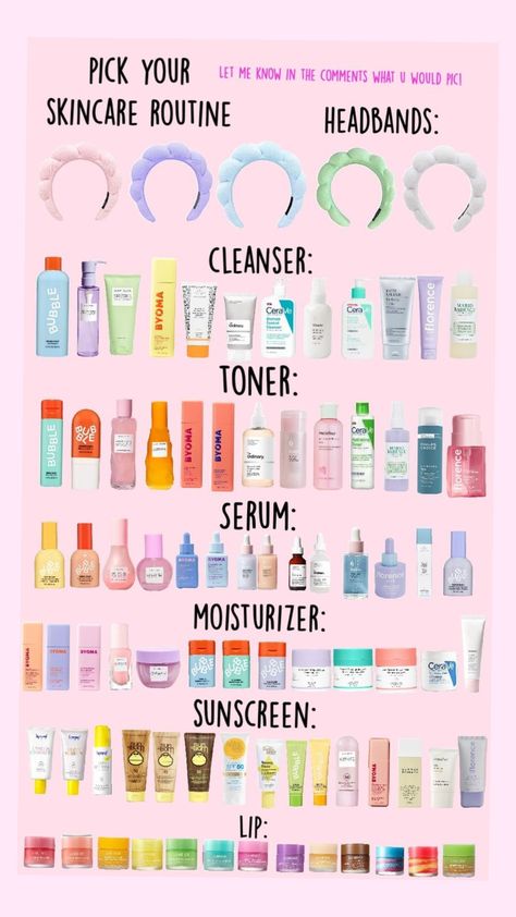 Pack Suitcase, Choose Outfit, Skin Care List, Kids Skin Care, Preppy Skincare, Girly Christmas Gifts, Popular Skin Care Products, Bday List, Face Skin Care Routine