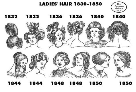 1800 Hairstyles, 1800s Hair, German Hairstyle, 1800s Hairstyles, Historical Hairstyles, German Costume, Hair References, Victorian England, German Boys