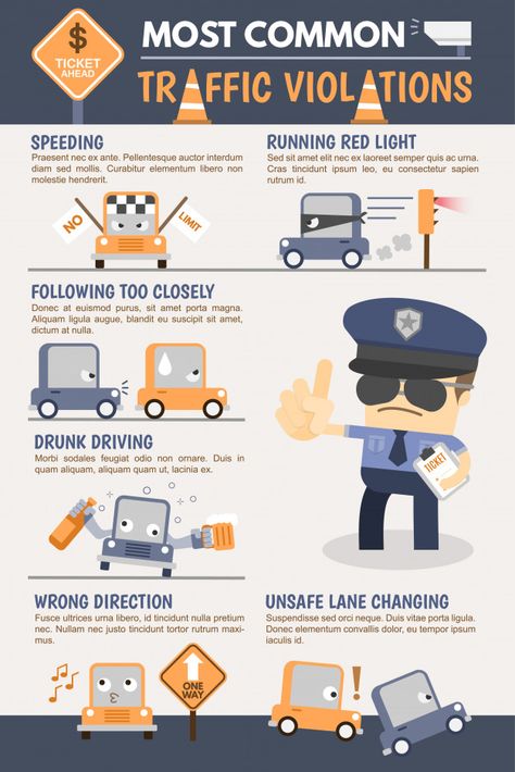 Traffic violation infographic Premium Vector Road Safety Tips, Road Safety Poster, Safety Infographic, Learn Car Driving, Safe Driving Tips, Driving Rules, Driving Theory, Clutter Free Classroom, Car Facts