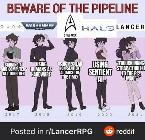 Lancer Rpg Mech, Lancer Rpg Art, Lancer Mech, Lancer Rpg, Dieselpunk Mech, Warhammer Heresy, Warhammer 40k Factions, D D Funny, Dungeons And Dragons Memes