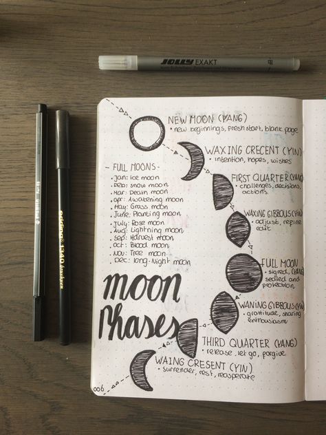 A page of my bullet journal. It are the phases of the moon and a list of all the full moons in 2018🌑🌒🌓🌔🌕🌖🌗🌘.                                         #bulletjournal #bujo #bulletjournaljunkies #motivation #moon #mood #inspiration #inspo #tumblr #studyblr #studygram #aesthetic #love_yourself #love  #brushpens #black #popular #lettering #calligraphy  #handlettering Zen Art Inspiration, Moon Journal, Spiritual Journals, Grimoire Book, Book Of Shadow, Modern Witch, Journal Aesthetic, Bullet Journal Inspo, Bullet Journal Ideas Pages