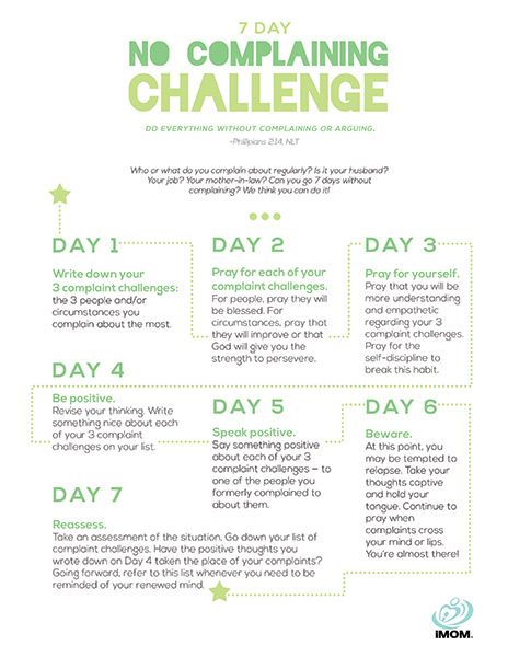 Are you up for the 7 day no complaining challenge? Take the challenge and see if you can exchange complaining for kindness. No Complaining, 7 Day Challenge, Mental Training, Homeschool Activities, Lunch Snacks, 30 Day Challenge, The Challenge, Self Development, Better Life