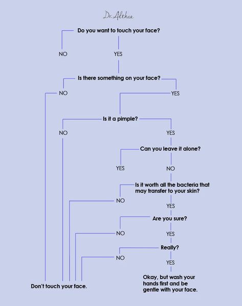 How To Stop Touching Your Face, How To Stop Breaking Out On Face, How To Stop Picking Your Face, How To Stop Skin Picking, Break A Habit, Face Tips, Piece Of Advice, Before We Go, Animal Photos