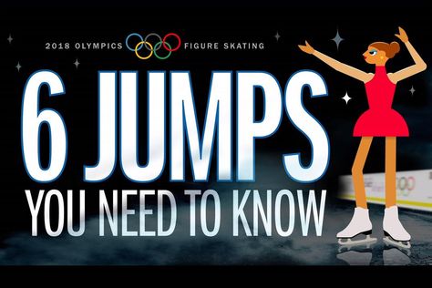 6 Types of Olympic Figure Skating Jumps Figure Skating Jumps, Winter Olympic Games, Nhl Players, Hanyu Yuzuru, Winter Olympics, Sports Photography, Figure Skater, Beginners Guide, Olympic Games