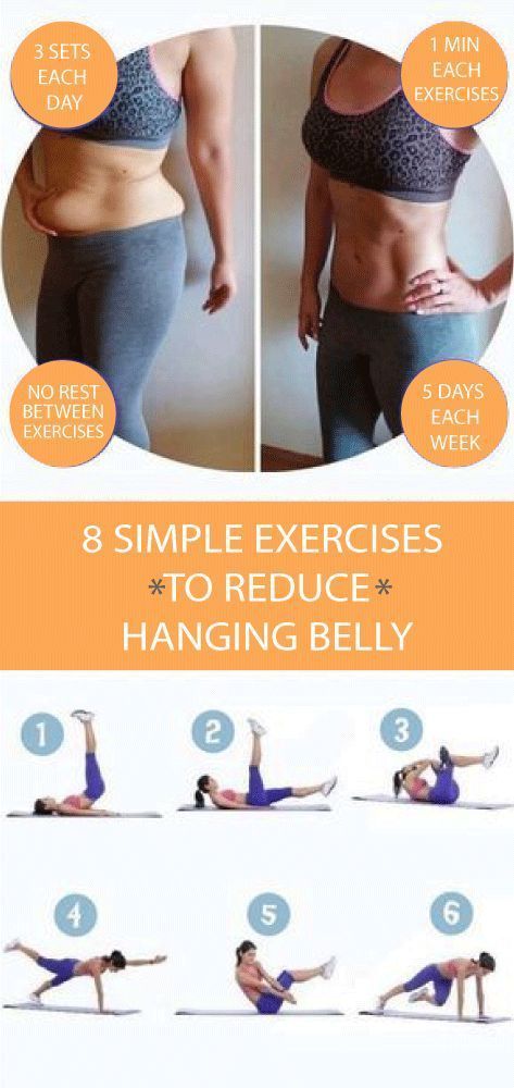 8 Simple & Best Exercises to Reduce Hanging Belly Fat Lower Belly fat does not look good and it damages the entire personality of a person. Reducing Lower belly fat and getting into your best possible shape may require some exercise. But the large range of exercises at your disposal today can cause confusion to you in making the right choice of the best one that will help you shed that Lower belly fat and reveal your hard-won muscles. Hanging Belly, Lower Belly Fat, Lower Belly, Lower Abs, Belly Fat Workout, Fat To Fit, Fat Burning Workout, Belly Workout, Burn Belly Fat