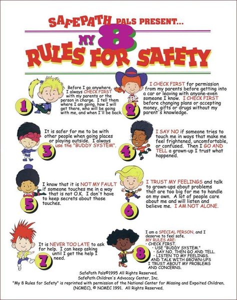 Child Safety Activities, Teaching Safety, Poster Activity, Safety Rules For Kids, Child Rights, Therapeutic Interventions, Protective Behaviours, Safety Tools, Prevention Month