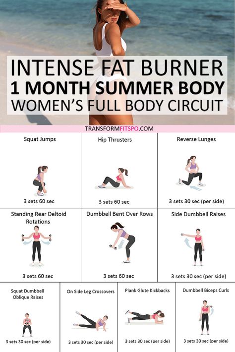 Fat Burner Workout, Kiat Diet, Motivasi Diet, Full Body Circuit, Summer Body Workouts, Body Workout At Home, Workout Moves, Fat Burner, Hiit Workout