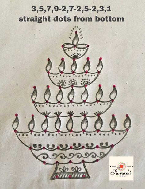 Karthigai Deepam Decoration, Simple Rangoli With Dots, Deepam Kolam, Pattern Design Drawing, Easy Rangoli Designs Videos, Very Easy Rangoli Designs, Rangoli Designs Photos, Abstract Pencil Drawings, Dots Rangoli