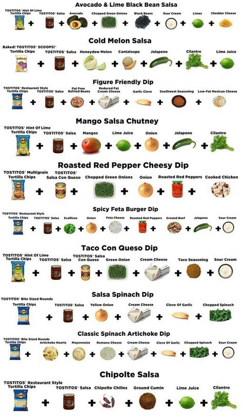 Dips and salsa Best Chip Dip, Fresh Fruit Recipes, Easy Dips, Food Hub, Party Dips, Pickled Veggies, Awesome Food, Smart Ideas, Foods Recipes