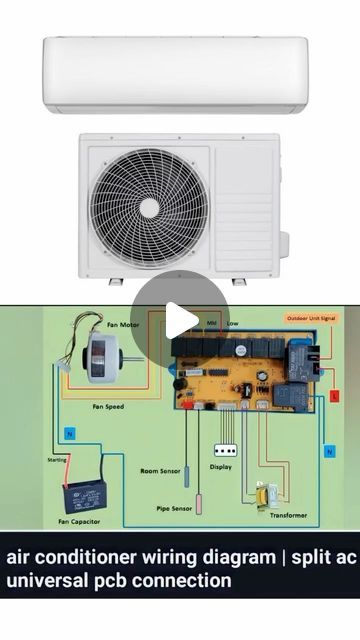 COOL SERVICE on Instagram: "Universal PCB wiring diagram, air-conditioner #CoolService" Air Conditioner Service, Heat Exchanger, Air Conditioner, Conditioner, Heat, On Instagram, Instagram