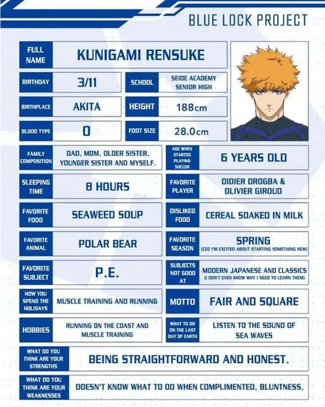 Blue Lock Character Sheet, Rensuke Kunigami Icons, Kunigami Rensuke Fanart, Blue Lock Profile, Bluelock Anime, Muka Lelaki, Character Info, Materi Bahasa Jepang, Blue Lock Anime