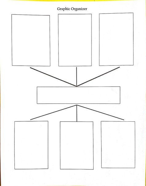 Graphic Organizer Graphic Organizer Design, Graphic Organizers Templates, Graphic Organizer Template, Graphic Organizer, Learning Process, Graphic Organizers, Happy Quotes, Ipad, Writing