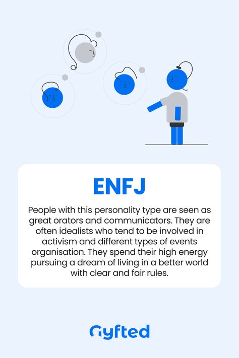 What's your Personality type? What's your Jung type? What's your MBTI type? Discover your personality by taking our free jungian archetypes test. Learn about Jung's personality archetypes with Gyfted for free. Personality Type, Mbti Quiz, Personality Types Test, Personality Archetypes, Enfj Personality, Jungian Archetypes, Mbti Test, The Orator, Personality Quiz