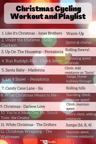 Spin Songs Playlists, Christmas Cycle Playlist, Spin Bike Workouts Playlist, Christmas Spin Class Playlist, Spin Cycle Workout Beginner, Hip Hop Spin Class Playlist, Spin Class Theme Rides, Spin Class Playlist, Spin Motivation