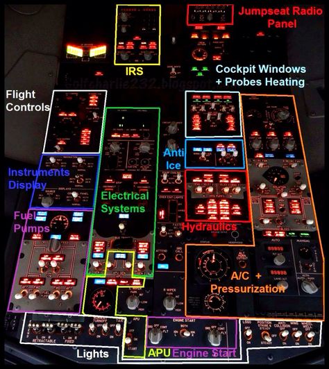 Upper Panel / Boeing 737. Pilot Study Notes, Cockpit Airplane, Plane Cockpit, Pilots Quotes Aviation, Airplane Cockpit, Pilot Life, Aircraft Maintenance Engineer, Pilot Career, Flight Simulator Cockpit