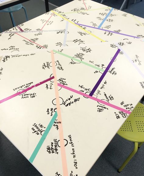 Angles activity. Name and measure angles using a protractor. Protractor Activities, Angle Activities, Measure Angles, Angles Math, Math Integers, Middle School Math Classroom, Classroom Hacks, Math Charts, Math Madness