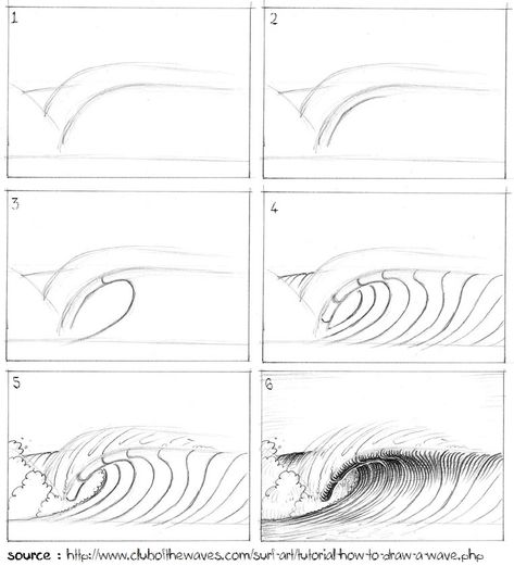 Dessin pas à pas : représenter des vagues (la mer) | MA MAITRESSE DE CM1-CM2 Surf Drawing, Portrait Au Crayon, Wave Drawing, Wave Art, Surf Art, Pencil Portrait, Drawing Practice, Step By Step Drawing, Art Drawings Simple