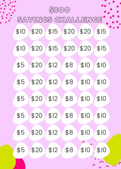 Money Saving Challenge Printable, Saving Challenge Printable, Saving Money Chart, Money Chart, Money Saving Methods, Money Saving Techniques, Money Plan, Savings Planner, Saving Money Budget