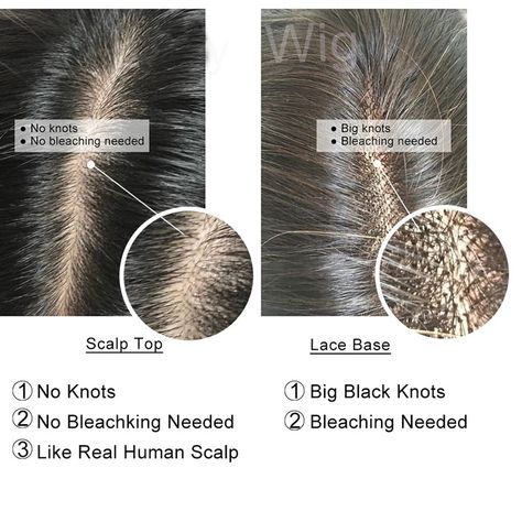 #silkbasewigs #wigsforwomen #silkbaselacewigs #silktopwigs #wigswithbabyhair #humanhairwigs #wigsforwomen #humanhairwigsonlinesales Black Color Hair, Silk Base Wig, Brazilian Curly Hair, Wigs Glueless, Brazilian Remy Hair, Headband Wigs, Lace Closure Wig, Hair Density, Wig Making