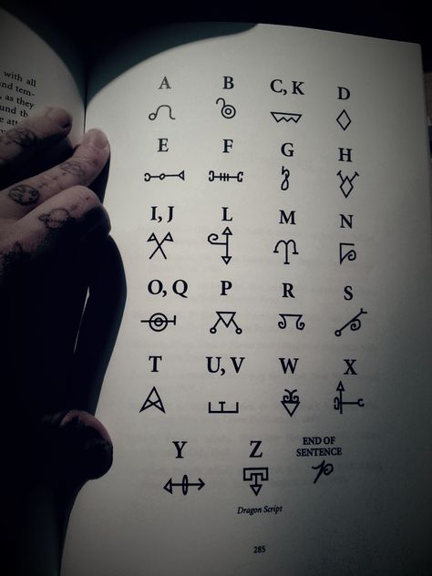 witchessoul: “Dragon script alphabet is one of the ways you can communicate with dragons. Its also a great tool to use with enchanting objects with draconic energy, I was reading a fantastic book... Dragon Script Alphabet, Enchanting Objects, Dragon Script, Dragon Alphabet, Alfabeto Viking, Moon Witchcraft, Witches Alphabet, Witch Mom, Dragon Magic