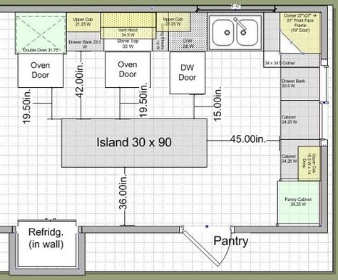 kitchen layouts with island | 10K Kitchen Remodel: Island Design - Traffic & Work Triangle Kitchen Island Dimensions, Best Kitchen Layout, Kitchen Layouts With Island, Work Triangle, Efficient Kitchen, Cocina Diy, Kitchen Cabinet Layout, Kitchen With Island, Kitchen Measurements