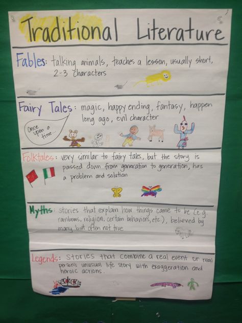 Traditional Literature Traditional Literature Anchor Chart, Librarian Ideas, Teaching Sentences, Traditional Literature, Genre Study, Reading Center, Traditional Tales, Teach Reading, Writing Anchor Charts