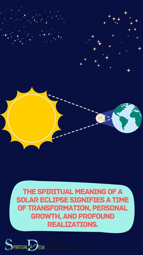 The spiritual meaning of a solar eclipse signifies a time of transformation, personal growth, and profound realizations. It is viewed as a powerful cosmic event that encourages introspection and changes in various aspects of life. #life #introspection #events #growth #transformation Solar Eclipse Spiritual Meaning, Eclipse Spiritual Meaning, Partial Eclipse, Spiritual Things, Aspects Of Life, Solar Eclipses, Spiritual Transformation, Cosmic Energy, Lunar Eclipse