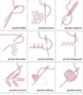 puntos-de-bordado. Basic Embroidery Stitches, Pola Kristik, Embroidery Stitches Tutorial, Pola Sulam, Sewing Stitches, 자수 디자인, Silk Ribbon Embroidery, Hand Embroidery Stitches, Embroidery Craft