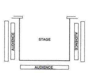 Thrust stage Proscenium Stage, Thrust Stage, Theatre Drawing, Theatre In The Round, Backstage Theatre, Technical Theatre, Drama Stage, Teaching Theatre, Theatre Education