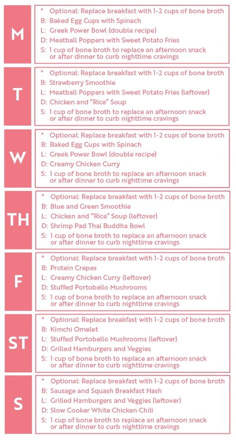 Chicken Broth Diet Plan, Dr Kelly Ann Bone Broth Diet, Dr Kellyann Bone Broth Diet 21 Days, Broth Meals, Dr Kellyann Bone Broth, Bone Broth Diet Plan, Bone Broth Diet Recipes, Broth Benefits, Creamy Chicken Curry