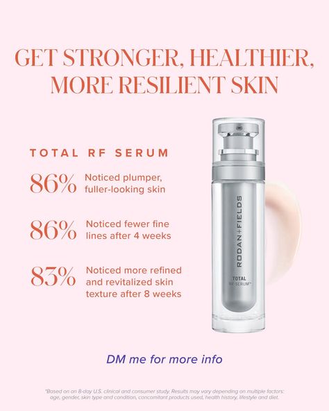 Total Rf Serum, Hydration Serum, Reduce Pores, Life Changing Skincare, Derma Roller, Deep Wrinkles, Improve Skin Texture, Anti Aging Serum, Rodan And Fields