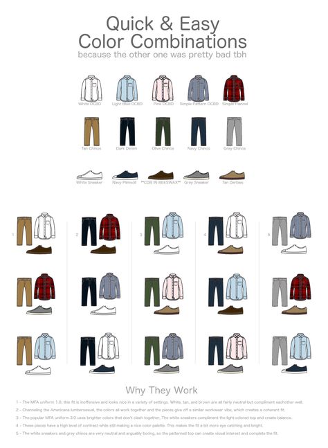 Quick and Easy Men's Casual Fashion Color Combination Chart - NeoGAF Dark Grey Chinos Men Outfits, Dark Blue Chinos Men Outfits, Light Blue Chinos Men Outfits, Navy Chinos Men Outfits, Blue Chinos Men Outfits, Imperial Clothing, Chinos Men, Wardrobe Men, Stil Masculin